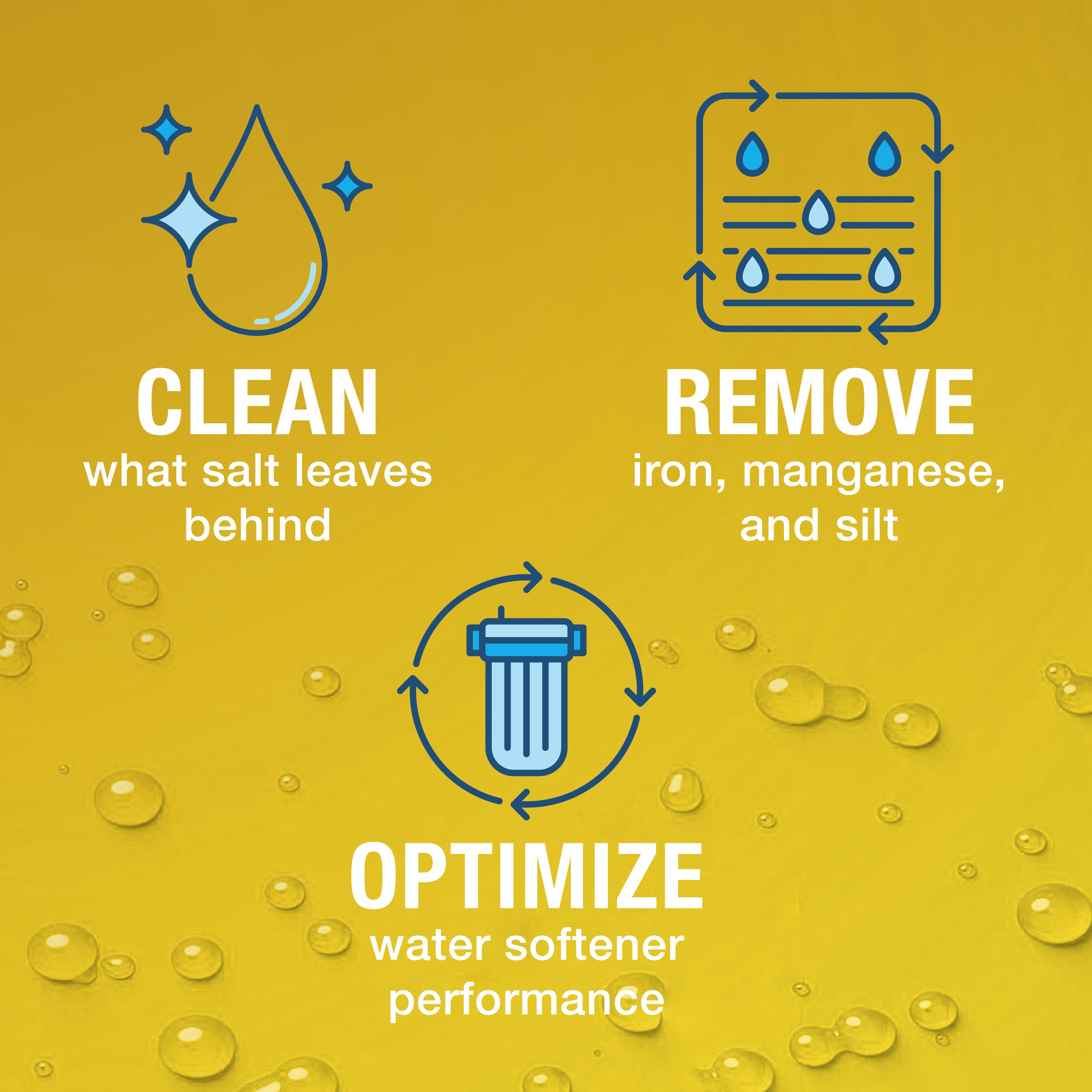 Res Care® Liquid Water Softener Cleaner