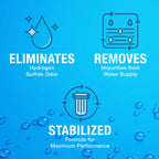 Neutra-Sul® Professional Grade Oxidizer