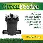 GreenFeeder® System