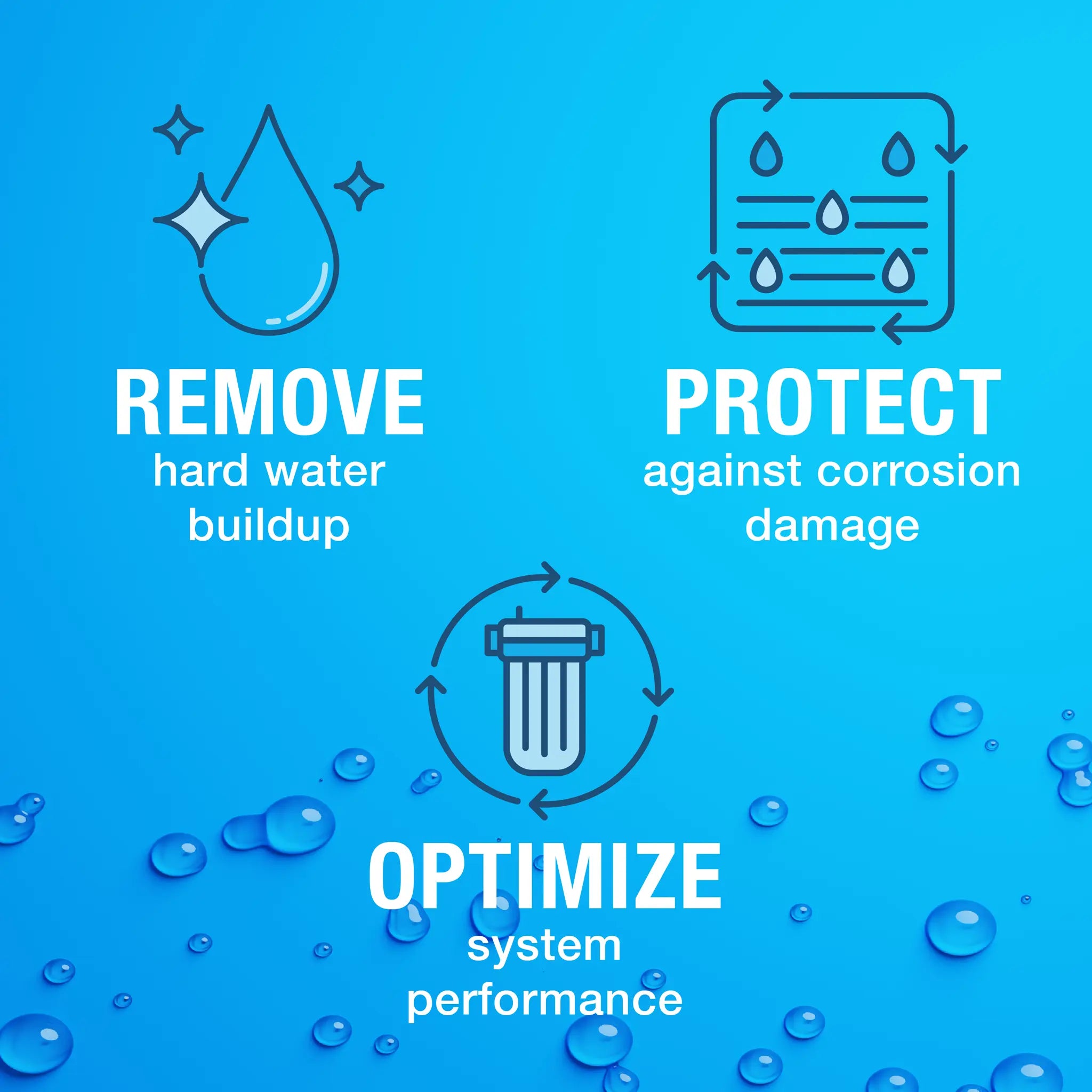 Poly-Guard® Crystals, Scale & Rust Preventer