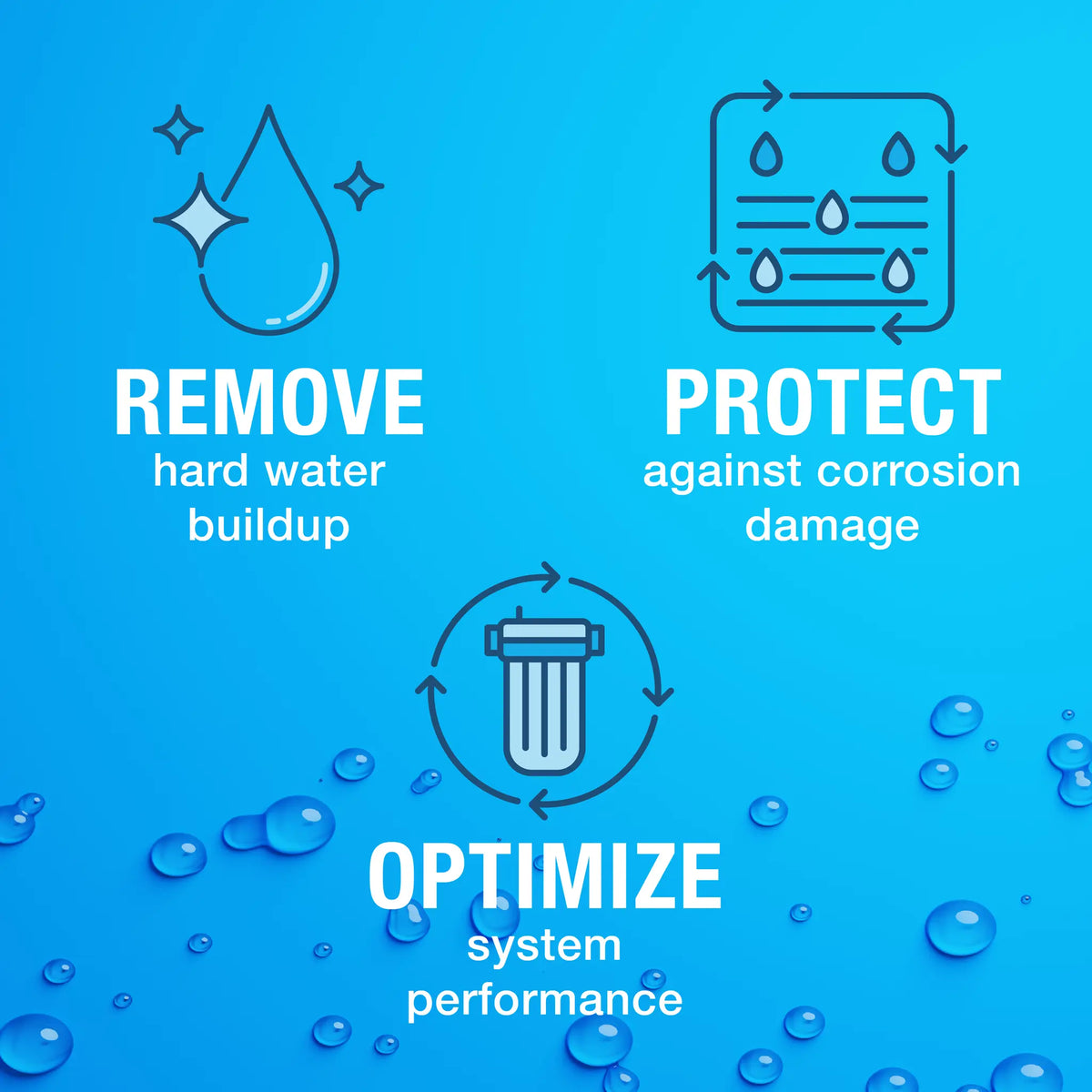 Poly-Guard® Crystals, Scale &amp; Rust Preventer