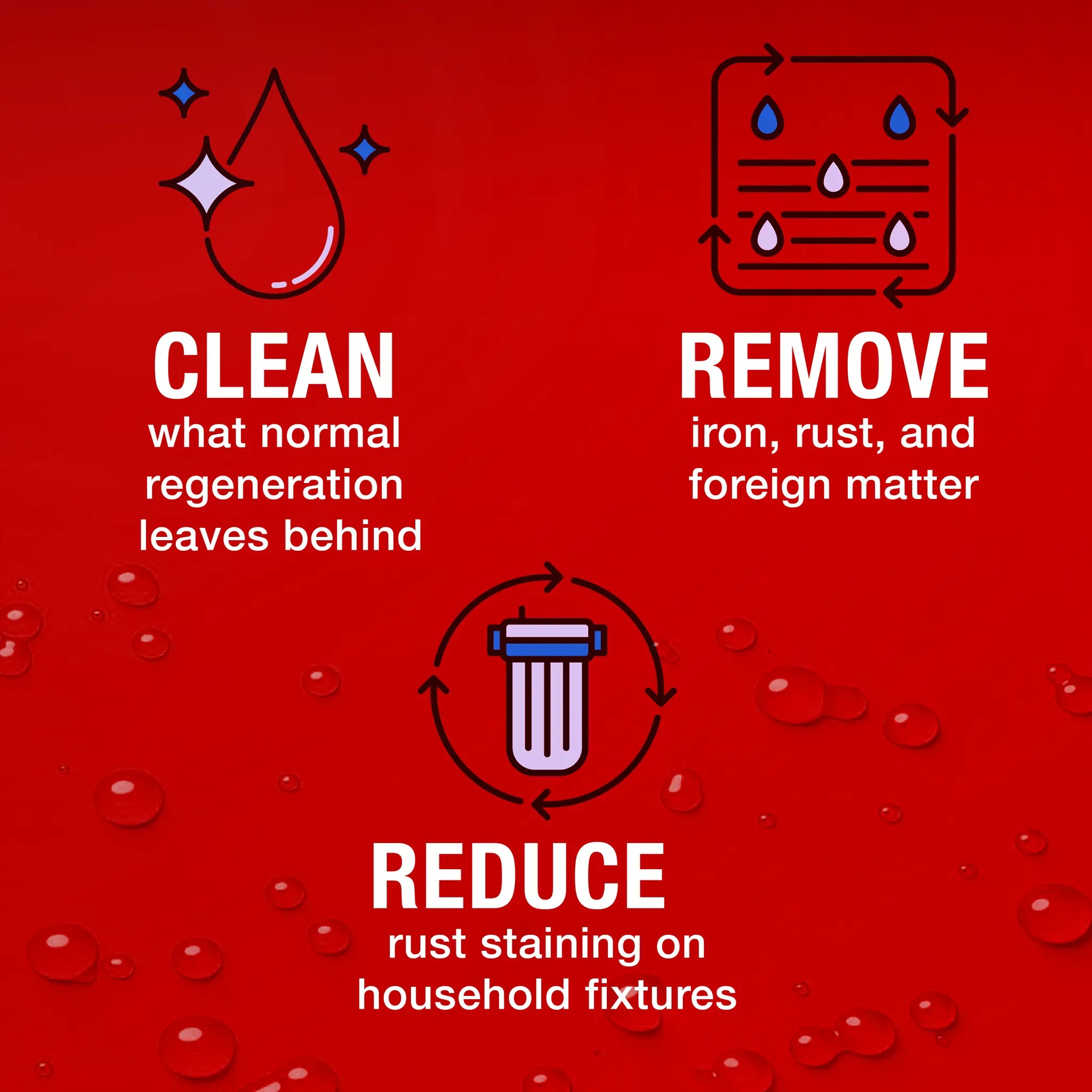 Rust Out® Water Softener Cleaner
