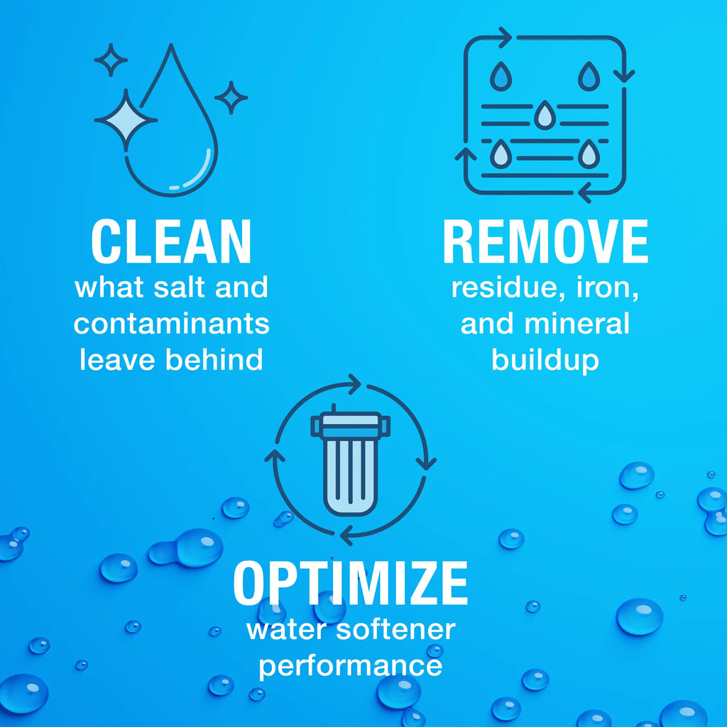 Sani-System® Clean & Sanitize Kit