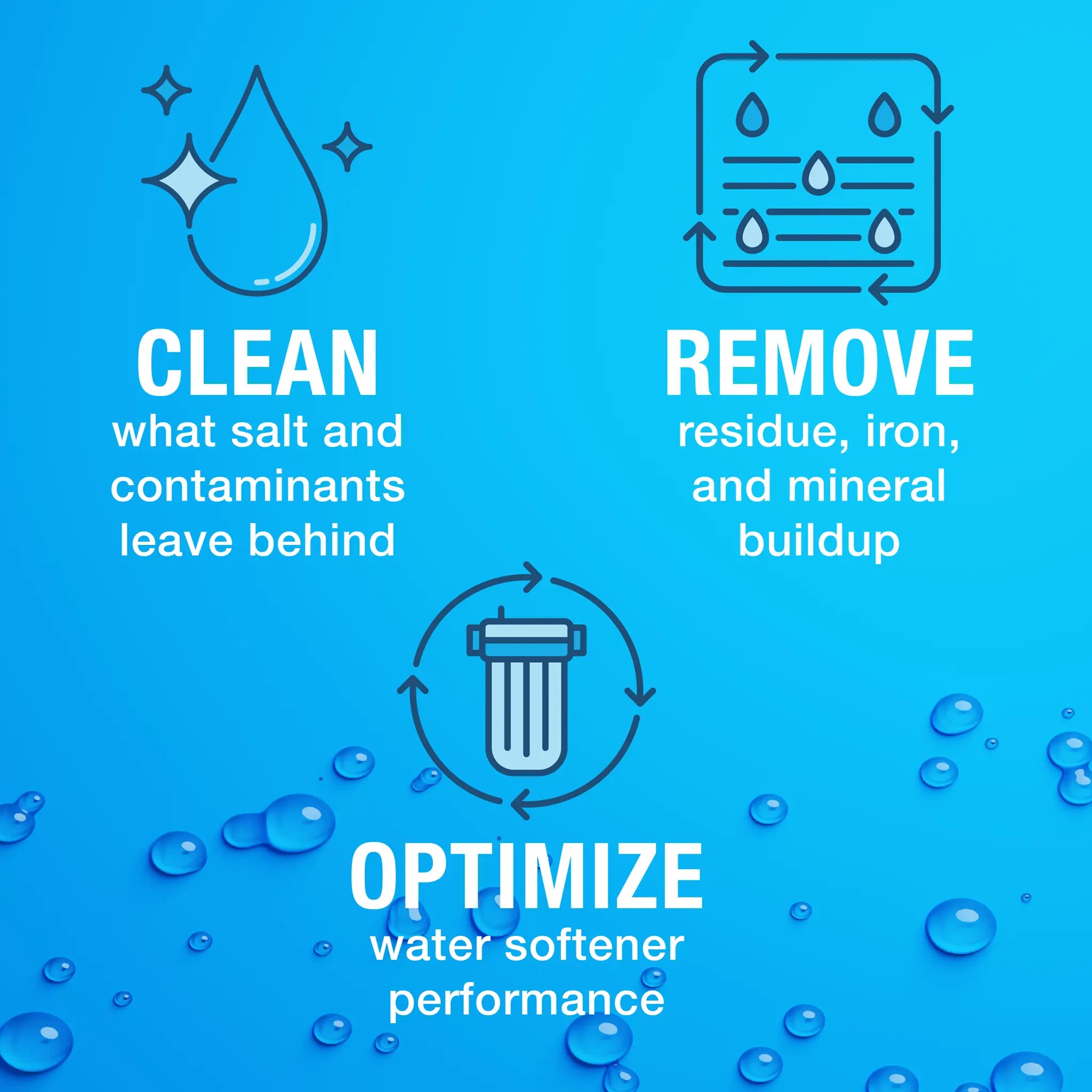 Sani-System® Liquid Sanitizer Concentrate