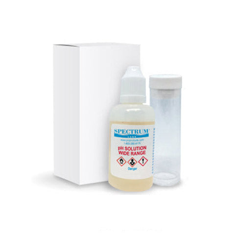 Consumer Test Kits